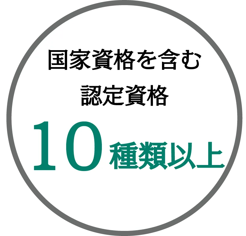 半年間継続率97%